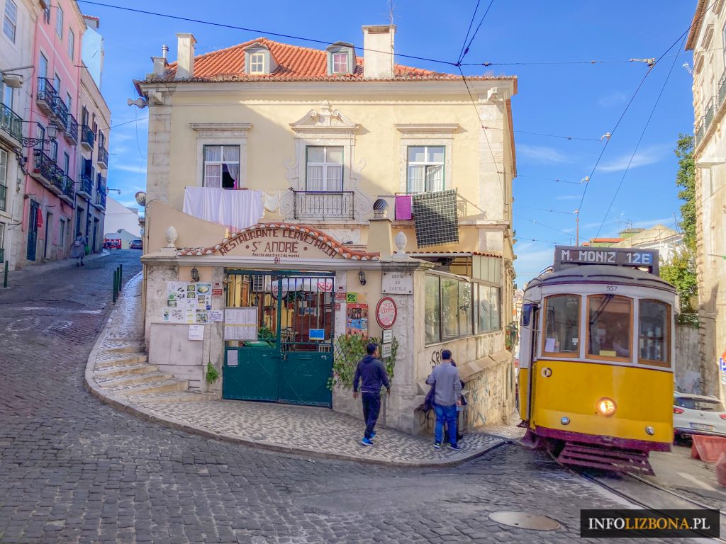 Tramwaje w Lizbonie Przewodnik Informacje Praktyczne Jak kupić i ile kosztuje bilet Bilety Przystanki Opis Rozkład Jazdy Cena Żółte turystyczne Stary Tramwaj Portugalia Opis