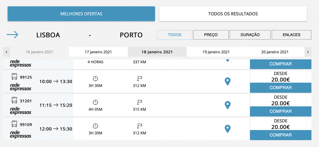 Lizbona - Porto pociągi koleje pociąg jak kupić bilet ile kosztują bilety Portugalia promocja polski przewodnik po Portugalii 2021 informacje wskazówki dojazd 