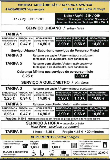 Ceny Lizbona Portugalia Taxi Taksowki w Lizbonie 2014 i 2015