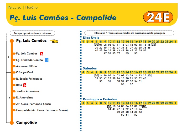 Tramwaj 24 Lizbona Trasa Zwiedzania Przewodnik Opis Bilety Co zobaczyć Informacje Nowy tramwaj Żółty Złynny Lisbona