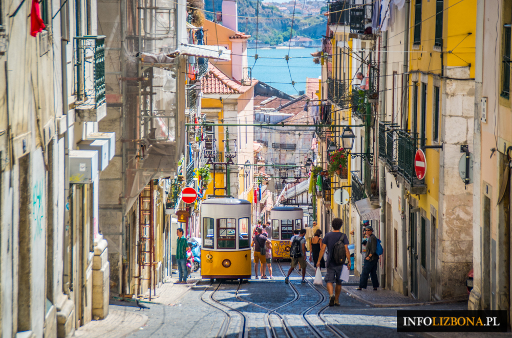 Co zobaczyć w Lizbonie Lisbonie co zwiedzić doświadczyć zrobić co warto najważniejsze zabytki i atrakcje turystyczne Lizbona Portugalia przewodnik po Lizbonie TOP lista zwiedzania 