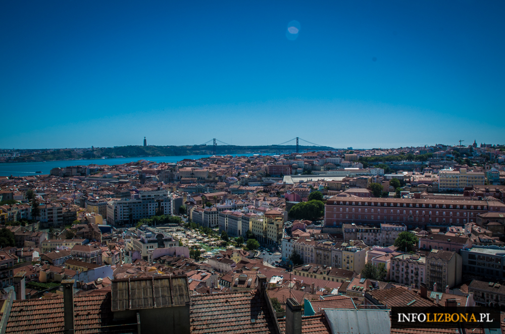 Lizbona co warto zobaczyć w Lizbonie Lista najważniejszych zabytków miejsc atrakcji poza szlakiem bez turystów zwiedzanie Lizbona dla lokalsów mieszkańców foto 