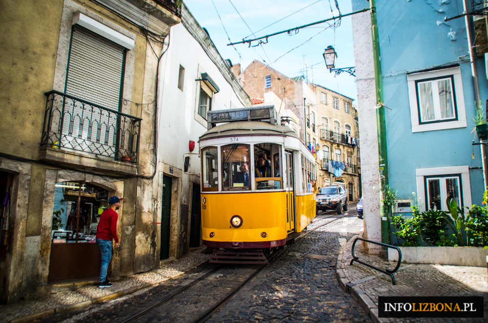 Lizbona jak samemu zorganizować wyjazd z biurem podróży czy samemu porady wskazówki rady zwiedzanie Lizbony przewodnik po Lizbonie Portugalii Zabytki Atrakcje