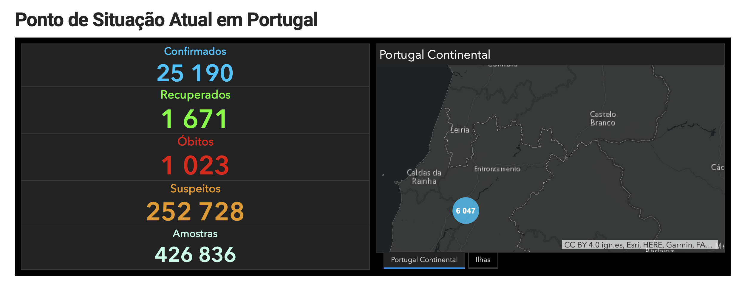Portugalia 2020 Maj koronawirus prognozy aktualna sytuacja czy można podróżować latać przyjechać