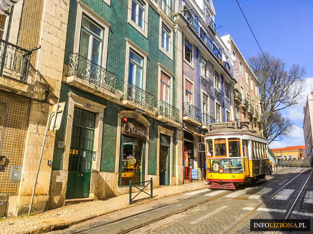 Wielkanoc w Portugalii Święta Wielkanocy Wielkanocne Portugalia 2020 Zwyczaje Tradycje Obyczaje Opis Prezenty Lizbona Porto Przewodnik Życzenia portugalskie