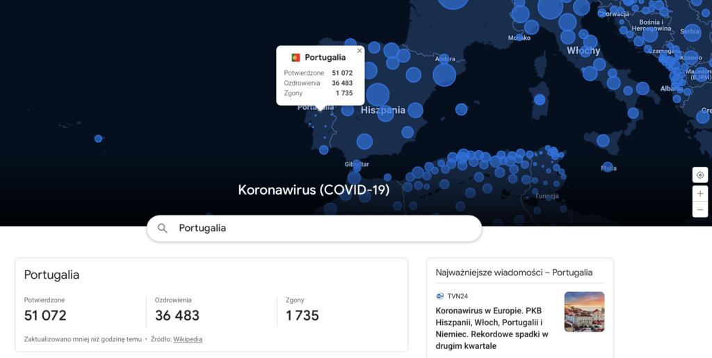 Portugalia Koronawirus Aktualna Sytuacja Kwarantanna Testy COVID-19 Bezpieczeństwo relacje Polaków Lizbona Porto Faro Algarve Informacje Statystyki Liczby