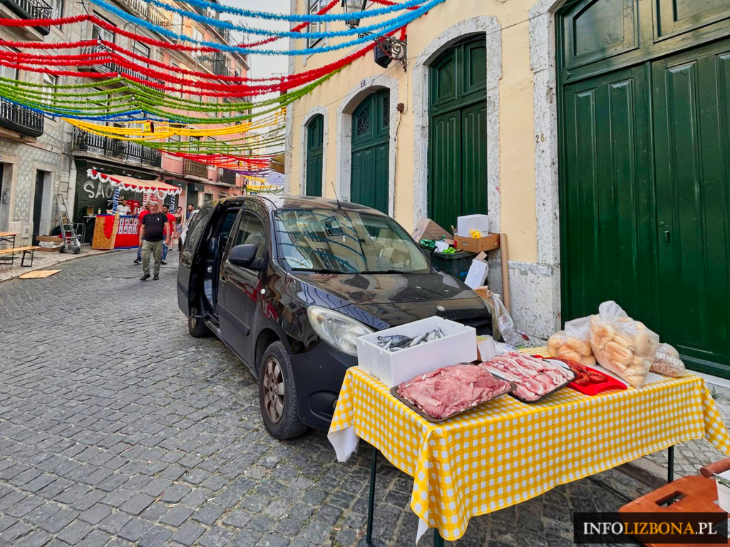 Lizbona Sardynki Festiwal św Antoniego Festas de Lisboa Santos Populares 2025 co robić w Lizbonie polski przewodnik Lizbona