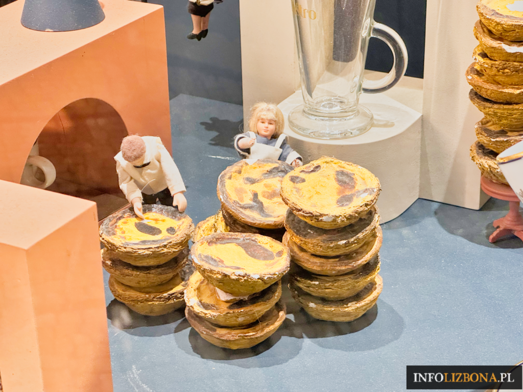 Boże Narodzenie 2025 Lizbona Polski Przewodnik w Lizbonie Święta i Sylwester 2026 co robić i zwiedzać w Lizbonie atrakcje plan zwiedzanie wycieczki ciekawe miejsca Portugalia Lisbona