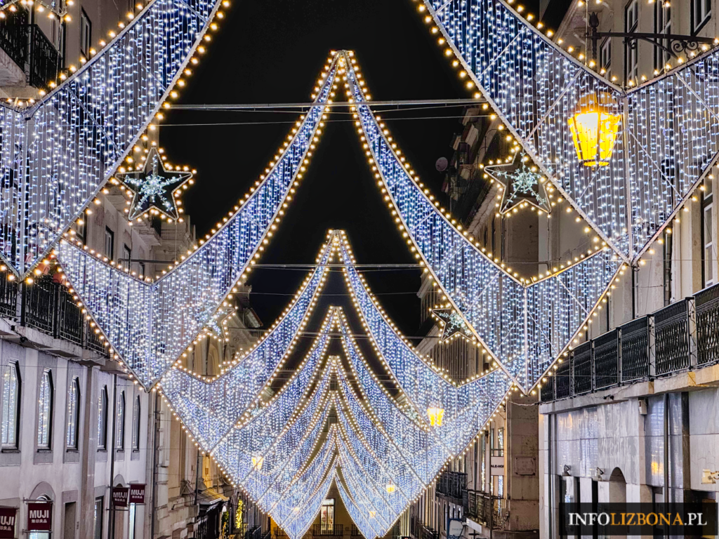 Boże Narodzenie 2025 Lizbona Polski Przewodnik w Lizbonie Święta i Sylwester 2026 co robić i zwiedzać w Lizbonie atrakcje plan zwiedzanie wycieczki ciekawe miejsca Portugalia Lisbona