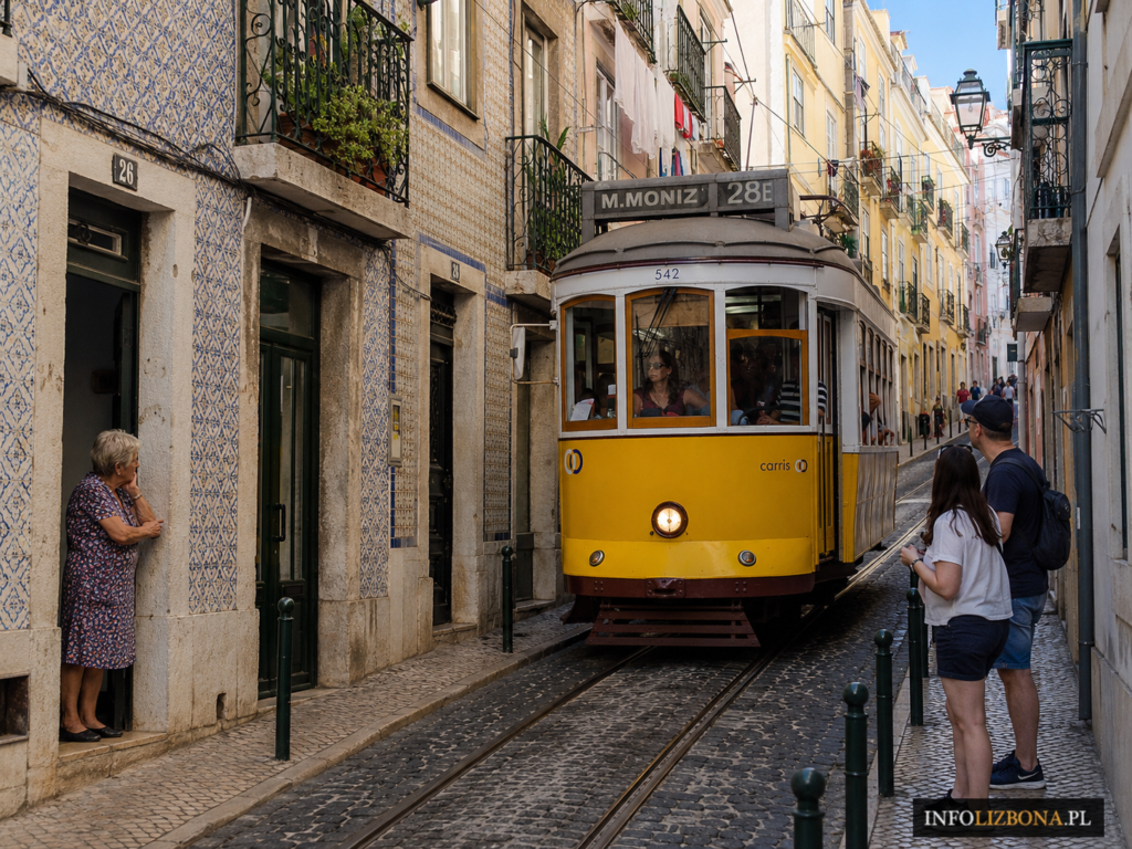 tramwaje-w-Lizbonie-zolty-tramwaj-polski-przewodnik-lizobona-zwiedzanie-portugalia-alfama-belem-poradnik-foto-trasy-bilety