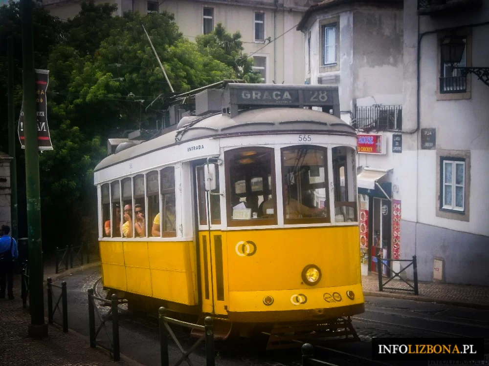 tramwaje-w-Lizbonie-zolty-tramwaj-polski-przewodnik-lizobona-zwiedzanie-portugalia-alfama-belem-poradnik-foto-trasy-bilety