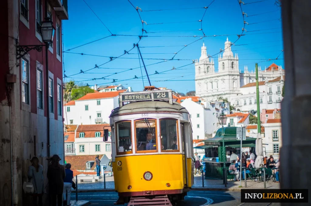 Lisboa Card i Alfama oraz zwiedzanie centrum